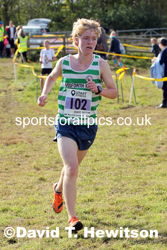 Mens under-17s 2021 North Eastern Harrier League, Druridge Bay. Photo: David T. Hewitson/Sports for All Pics